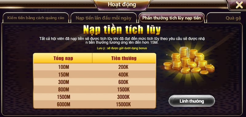 Nạp tiền TDTC: Đơn giản và tiện lợi dưới mọi hình thức 5 Những lưu ý khi nạp tiền vào tài khoản TDTC dành cho tân binh