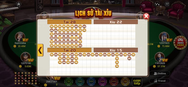 Tài xỉu MD5 TDTC: Trải nghiệm đổi thưởng online xanh chín 5 Quan sát lịch sử phiên cược tài xỉu MD5